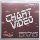 Various - Chart Video (Mar.12)